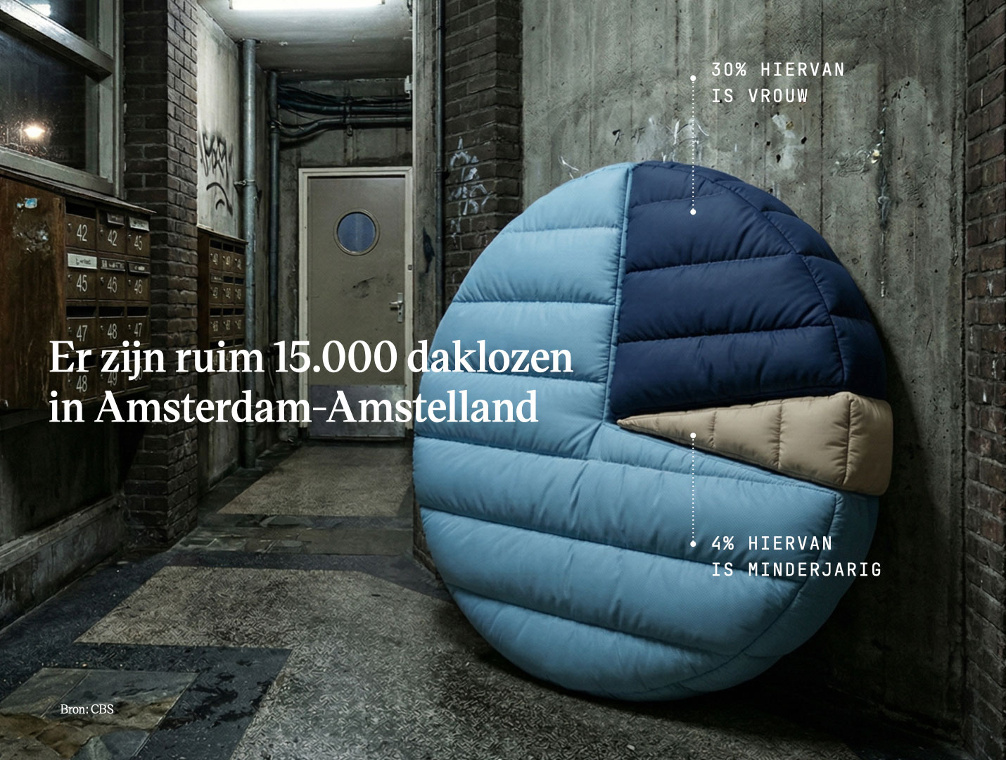 THE REAL DATA PROJECT